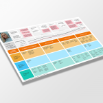 Debenhams PUDO Project